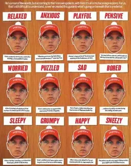 kimi-raikkonen-emotions.webp