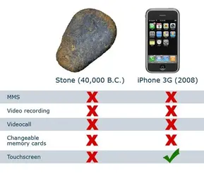 the_real_difference_between_a_stone_and_iPhone.webp