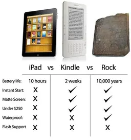 ipad_kindle_stone.webp