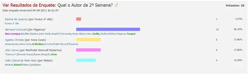 segundo resultado.webp