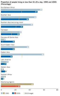 UN2011-1.webp