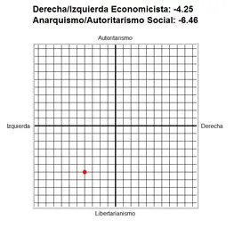 Orientação Política.webp