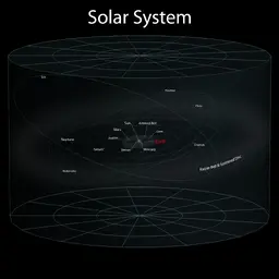 2_Solar_System_(ELitU).webp