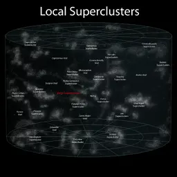 7_Local_Superclusters.webp