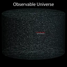 8_Observable_Universe_(ELitU).webp