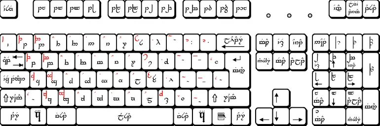 tengwar-full-keyboard1.webp