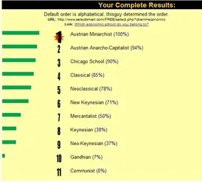 Economic school test.webp