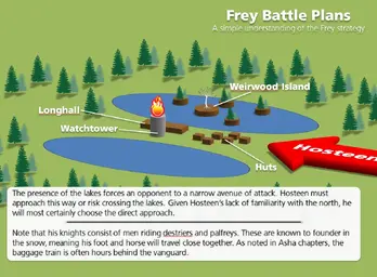 freybattleplan.webp