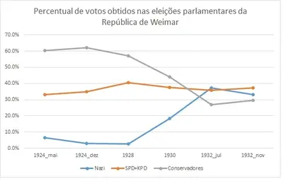 Votos-Weimar.webp