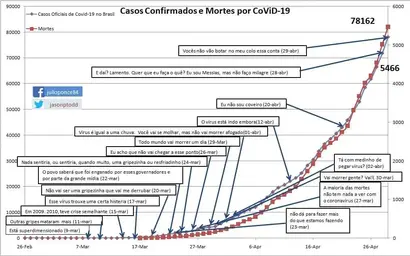 coronaro.webp