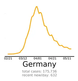 Germany_05_17.png