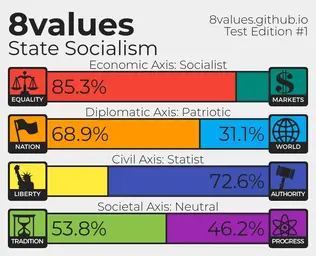 8values.png