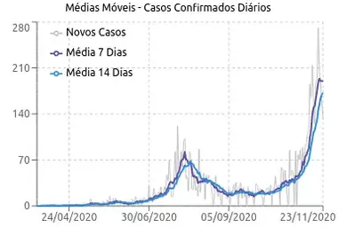 peste-jaragua-1.png