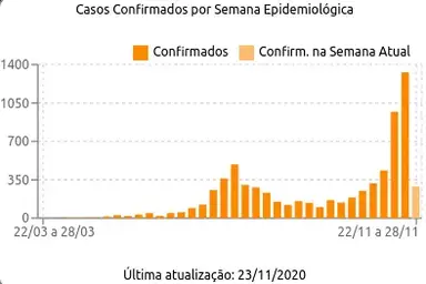 peste-jaragua-2.png