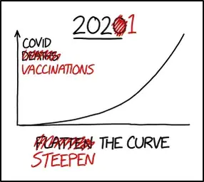 steepen_the_curve.webp