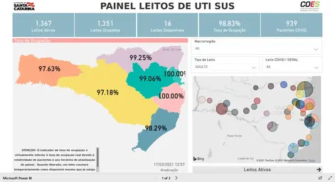 leitos-sc.webp