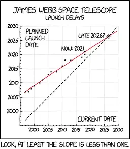 jwst_delays_2x.png