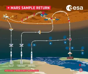 mars-sample-return.webp